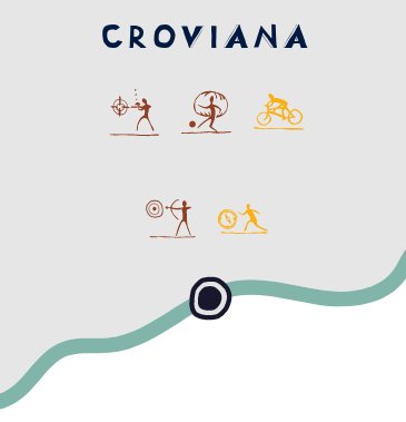 Attività a Croviana